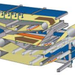 Multi disc Screw Press & Belt Press