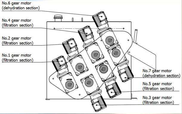 Structure of JD series -4